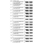 Оверлок Bernina 1150MDA в Минске