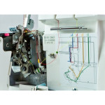 Оверлок Elna 664PRO в Минске