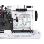 Оверлок Janome Jubilee 60789 в Минске