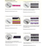 Оверлок Merrylock 001 в Минске