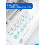 Распошивальная машина Elna eXtend Easycover в Минске