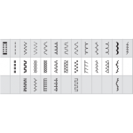 Швейная машина Bernina Bernette B05 Academy в Минске