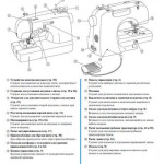 Швейная машина Brother RS-260 в Минске