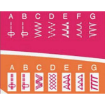 Швейная машина Elna 1001 в Минске