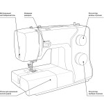 Швейная машина Veritas Rosa в Минске