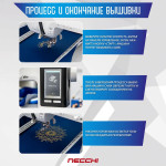 Швейно-вышивальная машина NECCHI 9999 в Минске