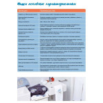 Вышивальная машина Brother Innov-is V3 SE (NV V3 SE) в Минске